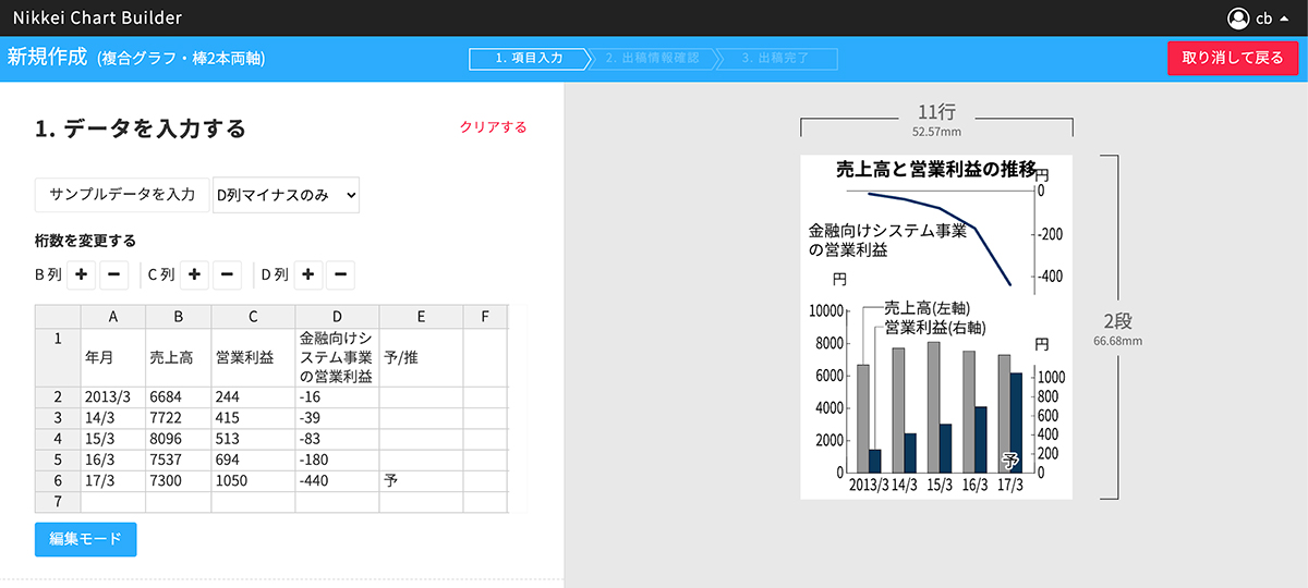 株式会社 日本経済新聞社様　Chart Builder