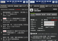 株式会社 日本経済新聞社様 スマートフォン（iPhone･Android）向け日本経済新聞 電子版マーケットWebアプリ